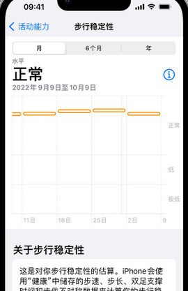 和县iPhone手机维修如何在iPhone开启'步行稳定性通知'