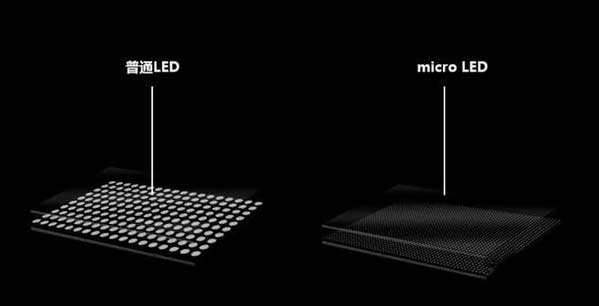 和县苹果手机维修分享什么时候会用上MicroLED屏？ 