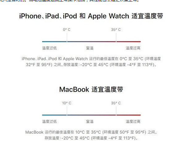 和县苹果13维修分享iPhone 13耗电越来越快怎么办 