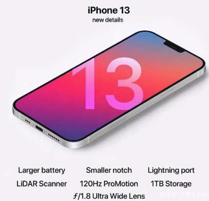 和县苹果手机维修分享iPhone 13起售价多少钱 