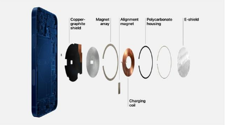 和县苹果手机维修分享iPhone 12真的会威胁身体健康吗 